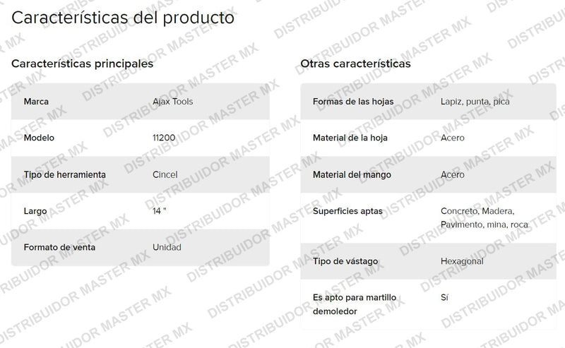 Cincel 7/8 X 3 1/4 Para Rompedor Neumático 14 PuLG Largo 11200